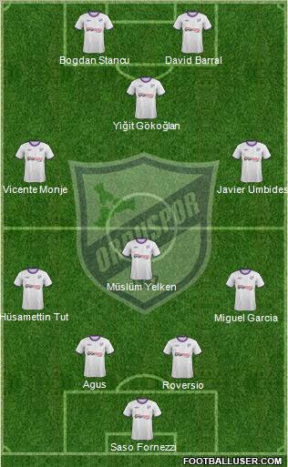 Orduspor Formation 2012