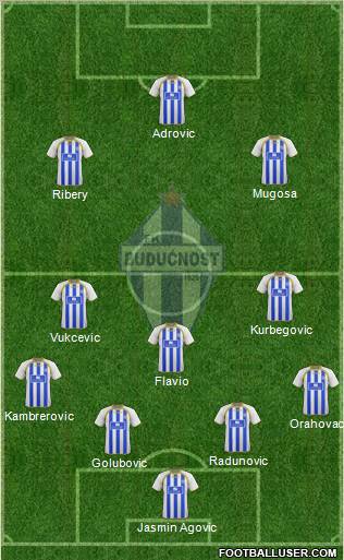 FK Buducnost Podgorica Formation 2012