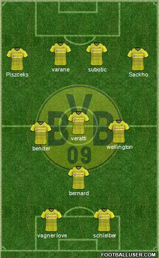 Borussia Dortmund Formation 2012