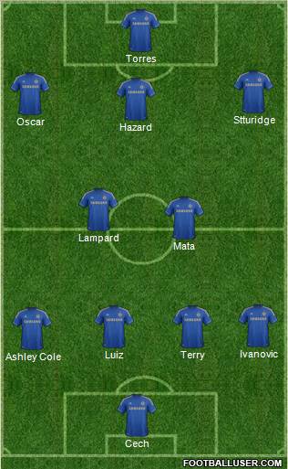 Chelsea Formation 2012