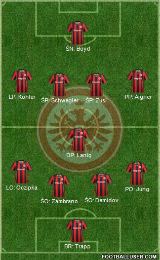 Eintracht Frankfurt Formation 2012