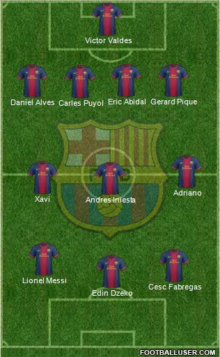 F.C. Barcelona Formation 2012