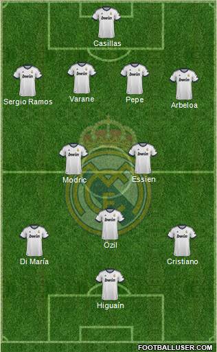 Real Madrid C.F. Formation 2012