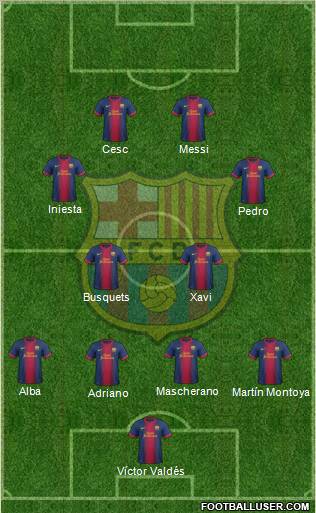 F.C. Barcelona Formation 2012