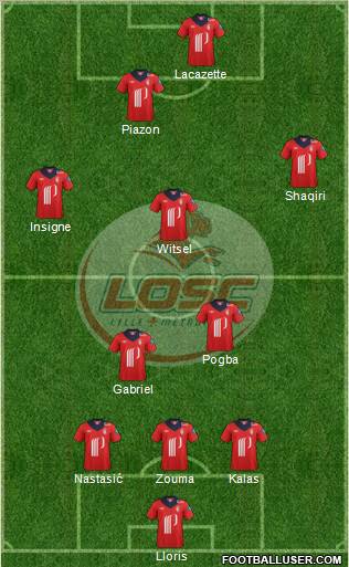 LOSC Lille Métropole Formation 2012
