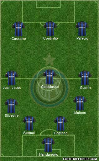 F.C. Internazionale Formation 2012
