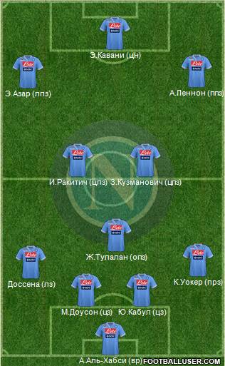 Napoli Formation 2012