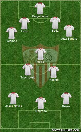 Sevilla F.C., S.A.D. Formation 2012