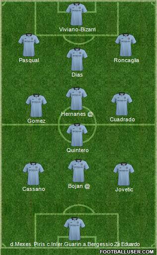 Manchester City Formation 2012