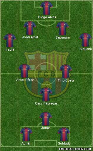 F.C. Barcelona Formation 2012
