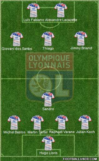 Olympique Lyonnais Formation 2012