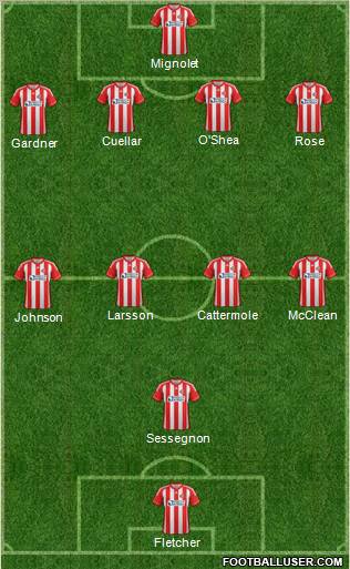 Sunderland Formation 2012