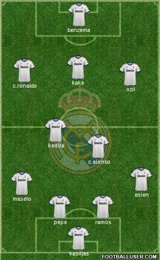 Real Madrid C.F. Formation 2012