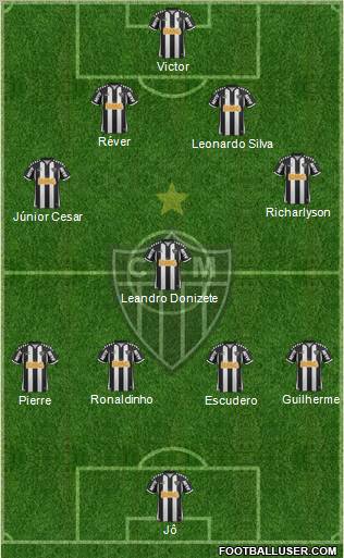 C Atlético Mineiro Formation 2012