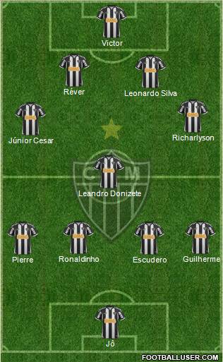 C Atlético Mineiro football formation