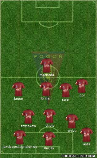 Pogon Szczecin Formation 2012