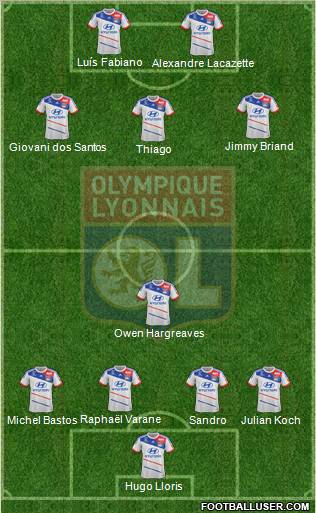 Olympique Lyonnais Formation 2012