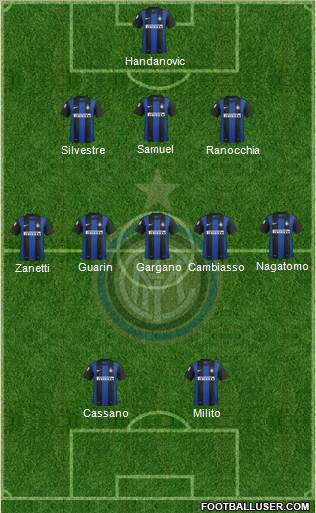 F.C. Internazionale Formation 2012