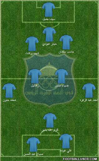 Najaf Sports Club Formation 2012