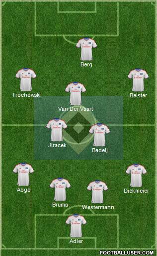 Hamburger SV Formation 2012