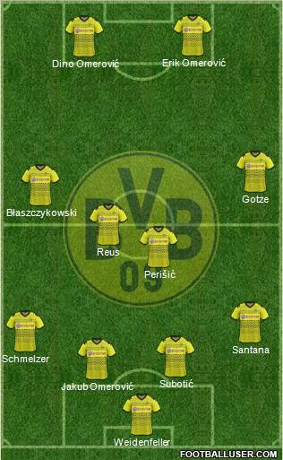 Borussia Dortmund Formation 2012