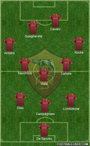 AS Roma Formation 2012