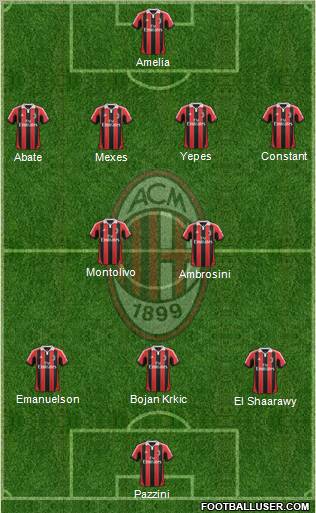 A.C. Milan Formation 2012