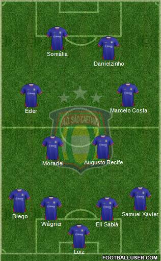 AD São Caetano Formation 2012