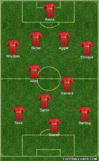 Liverpool Formation 2012
