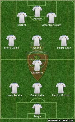 R. Zaragoza S.A.D. Formation 2012
