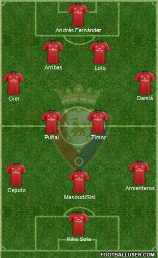 C. At. Osasuna Formation 2012