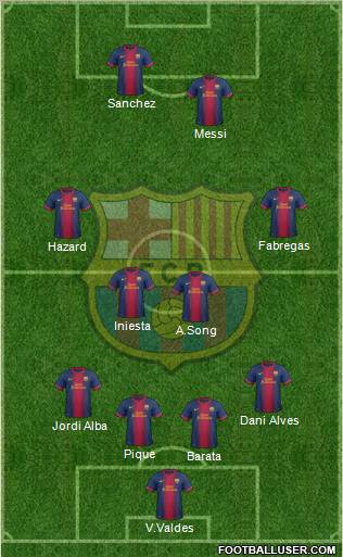 F.C. Barcelona Formation 2012