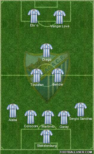 Málaga C.F., S.A.D. Formation 2012
