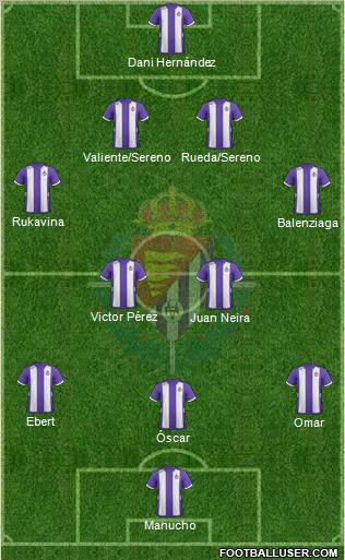 R. Valladolid C.F., S.A.D. Formation 2012