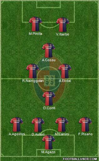 Cagliari Formation 2012