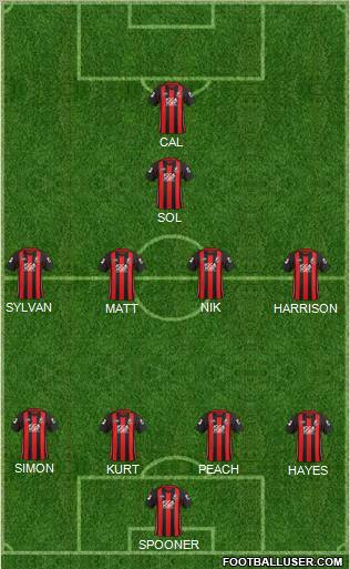 AFC Bournemouth football formation