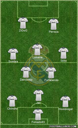 R. Madrid Castilla Formation 2012