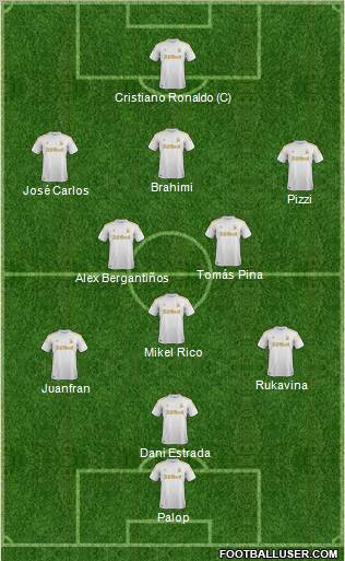 Swansea City Formation 2012