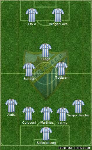 Málaga C.F., S.A.D. Formation 2012