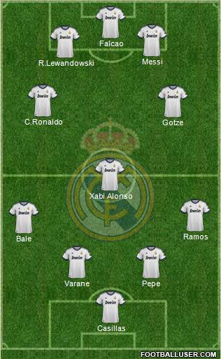 Real Madrid C.F. Formation 2012