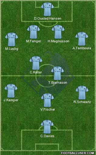 Randers Football Club Formation 2012