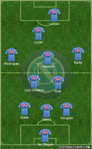 Napoli Formation 2012