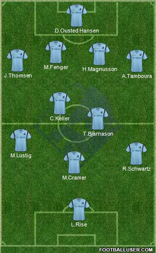 Randers Football Club Formation 2012