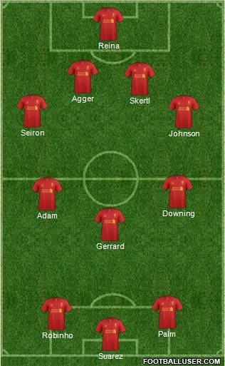Liverpool Formation 2012