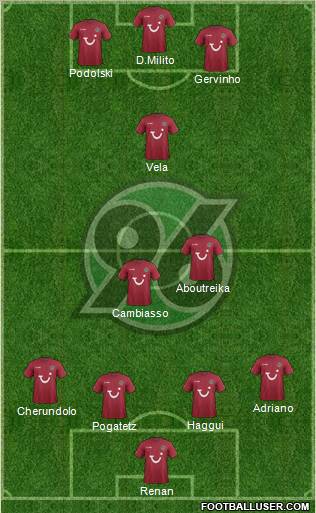 Hannover 96 Formation 2012