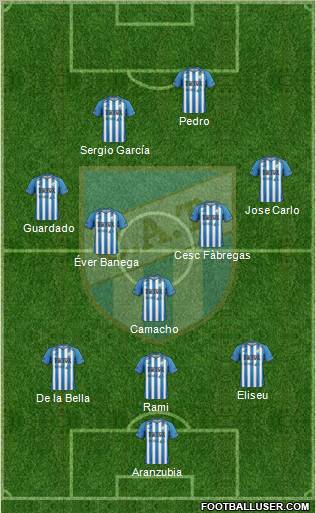 Atlético Tucumán Formation 2012