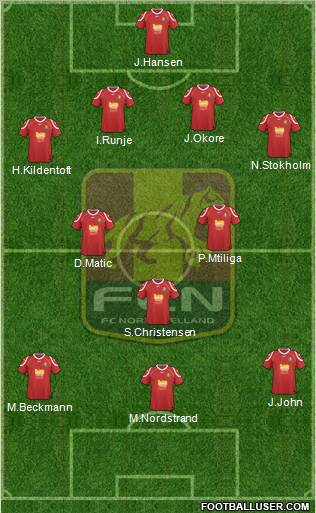 Football Club Nordsjælland Formation 2012