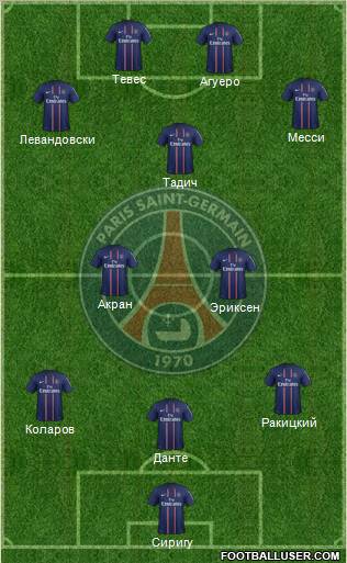 Paris Saint-Germain Formation 2012