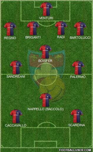 Gubbio Formation 2012