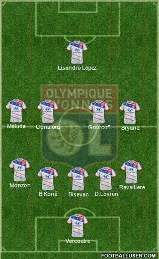 Olympique Lyonnais Formation 2012